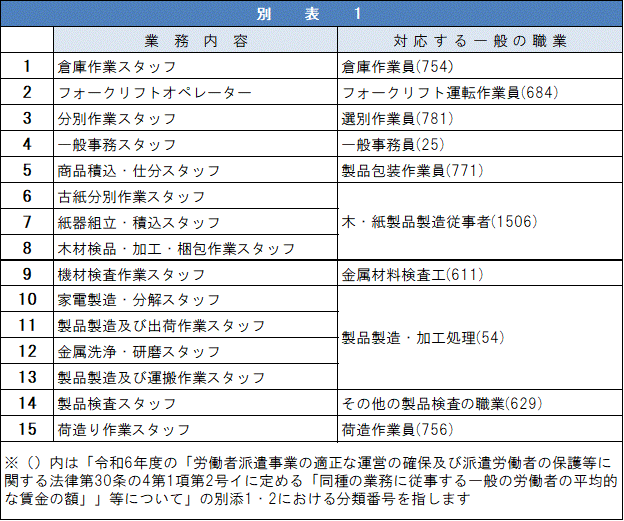 シャインセクト株式会社